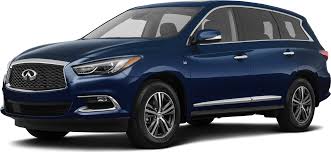 2020 INFINITI QX60 Price, Value, Ratings & Reviews | Kelley Blue Book